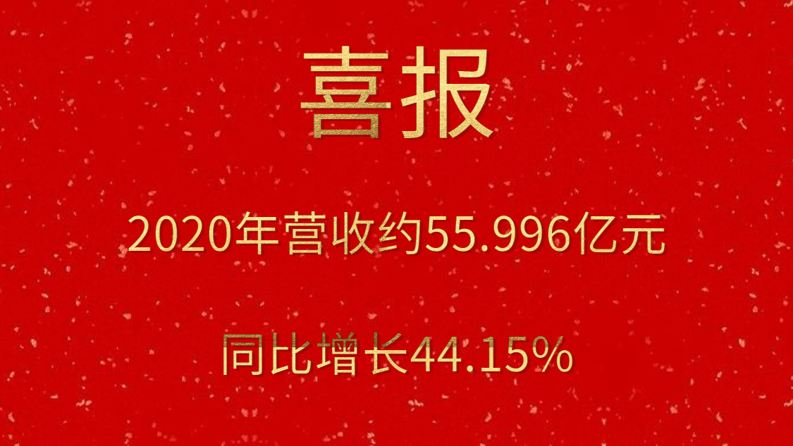 喜報！2020年營收約55.996億元，同比增長44.15%