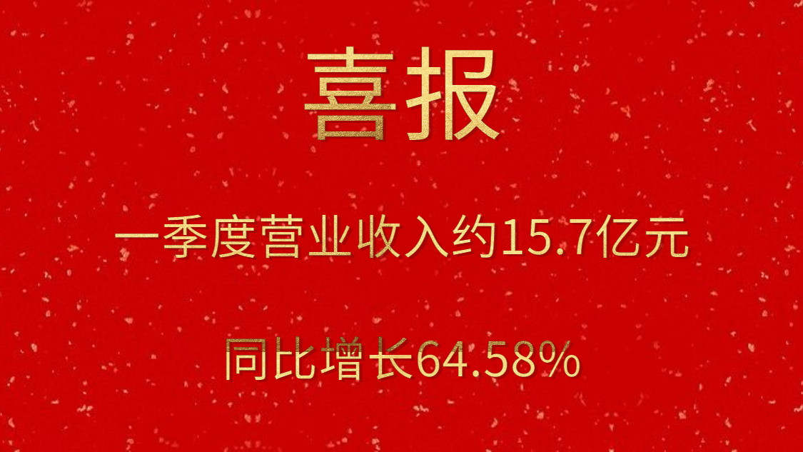 公司一季度實現(xiàn)營業(yè)收入約15.7億元，同比增長64.58%